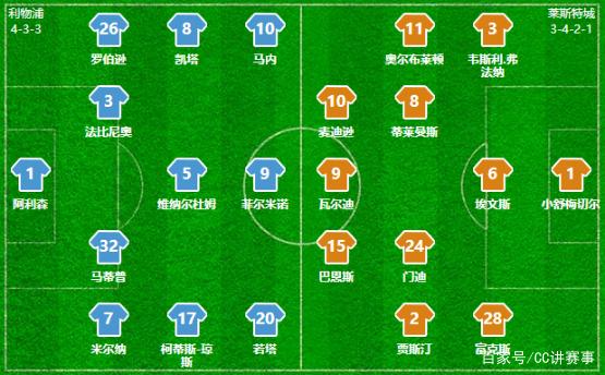 罗马诺：梅努可能在1月离开曼联，那不勒斯对租借他很感兴趣（罗马诺：那不勒斯有意租借梅努，他可能一月离开曼联）