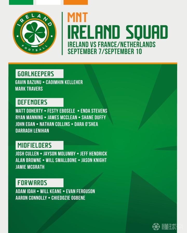 里程碑，英博后卫曹海清俱乐部赛事已出战200场（俱乐部200战达成！英博后卫曹海清迎来职业里程碑）