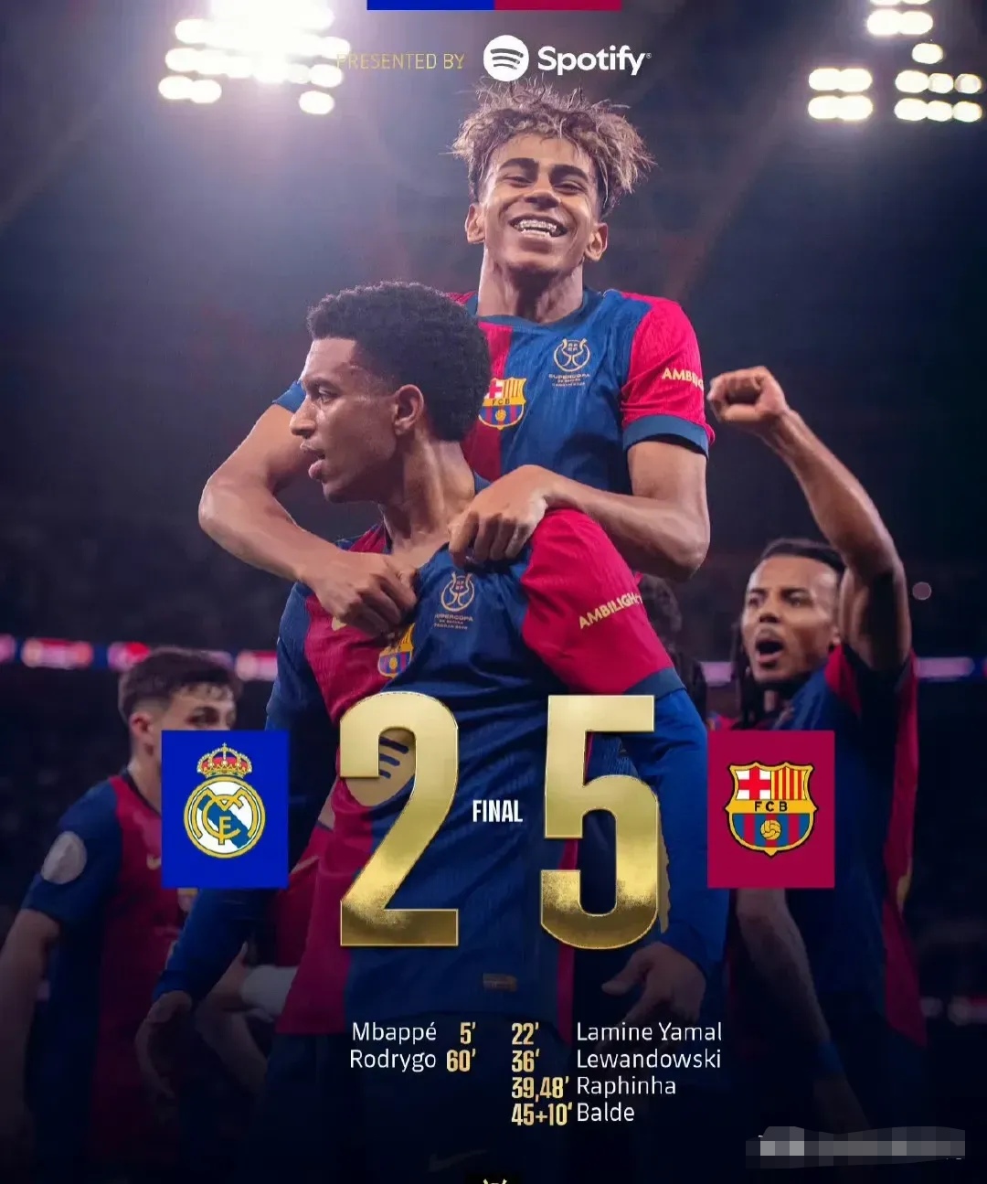 CBA赛季亮点回顾：精彩进球集锦,（CBA本赛季高光时刻盘点：精彩进球合集）