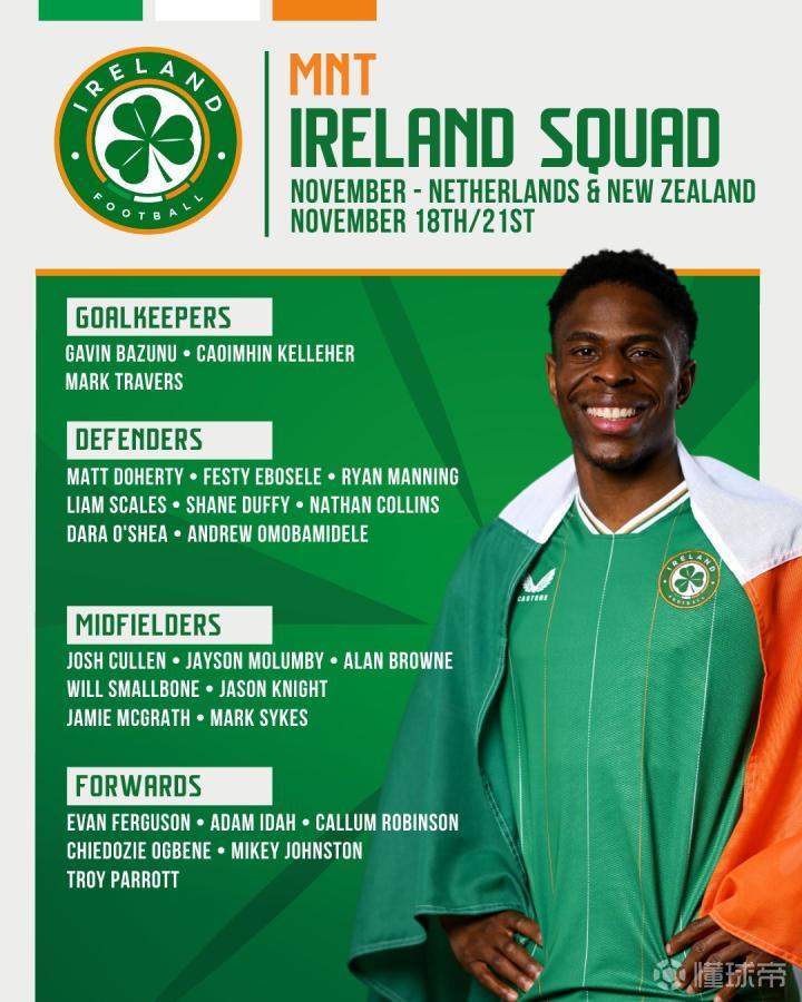 队史独一档！怀特生涯6次单场6三分+3帽，其他人合计3次（队史无人能及！怀特生涯6场轰6记三分+3次封盖，其他球员合计仅3场）