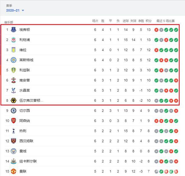 德天空：谢什科尚未表明他的选择，周二会是关键的一天（德天空：谢什科仍未做出决定，周二将成关键节点）