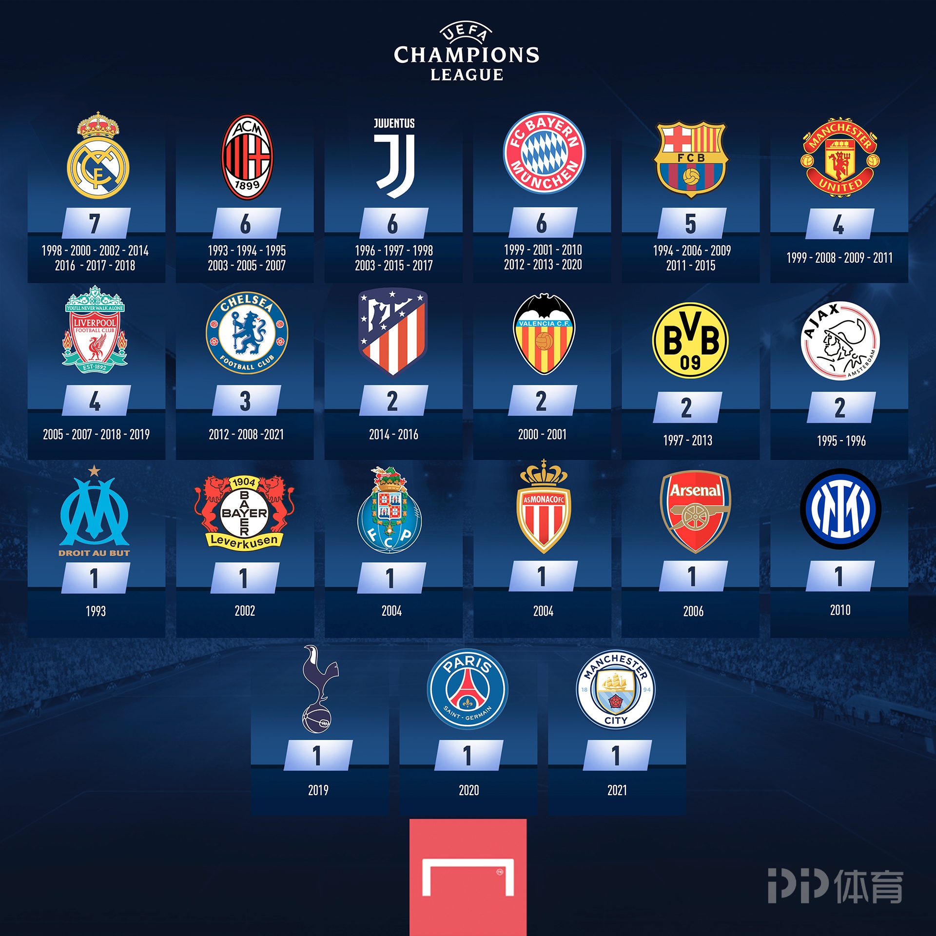 谁是被哈维·阿隆索召唤参加对阵塞尔塔比赛的胡安·马丁内斯？（哈维·阿隆索征召出战塞尔塔的胡安·马丁内斯是谁？）