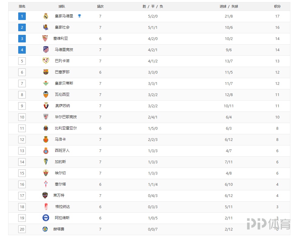 劳塔罗：进球帮助球队取胜是最美好的事；我该微笑时就会微笑（劳塔罗：用进球换来胜利最美妙，该笑的时候我自然会笑）