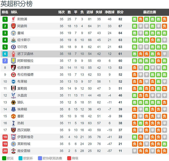 若昂-内维斯谈任意球主罚顺位：谁更有信心，谁就去罚（若昂-内维斯：任意球主罚看自信，谁有把握谁上）